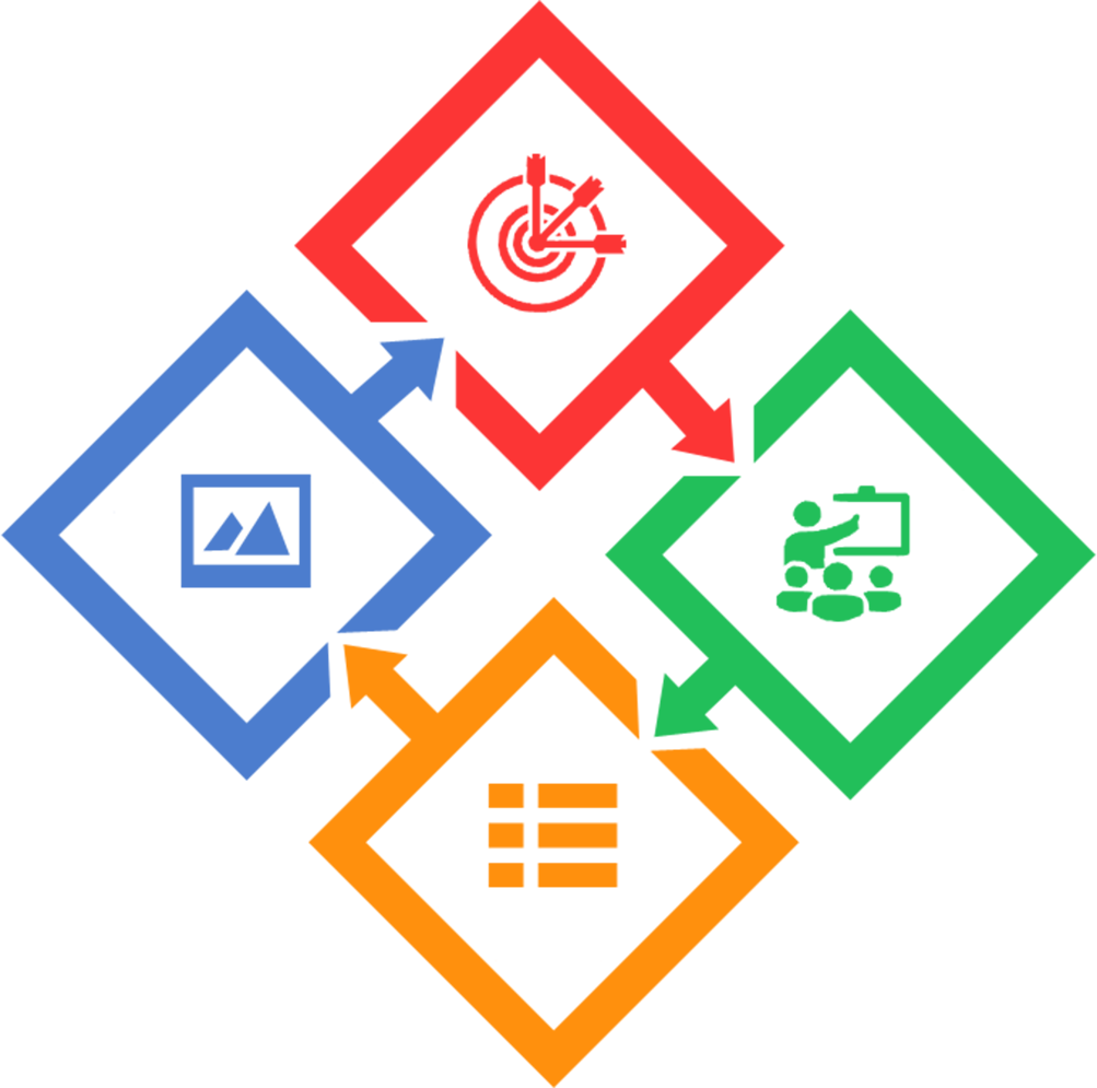 Course Coverage for Texavi's course on Vision and Roadmap in Product Development