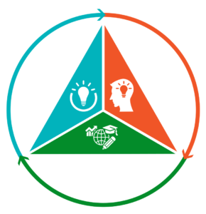 Course Context for Texavi's Course on Skills and Competencies of Business Analyst