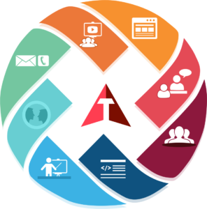 Course Overview for Texavi's Course on Business Analysis Techniques and Tools