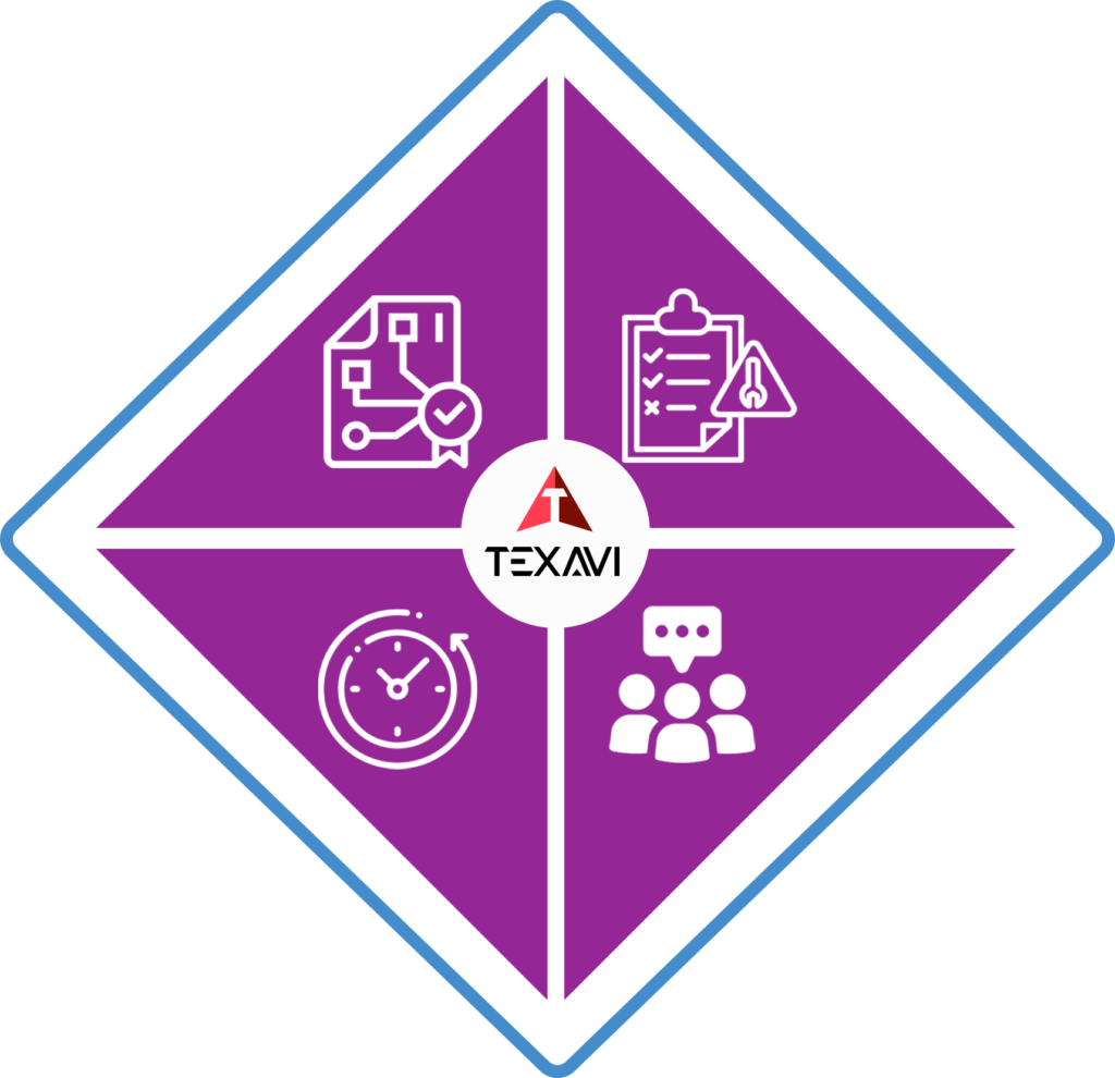 Texavi_Jira_Fundamentals_Course_Cover_AnalystZone