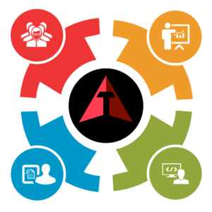 Course Outline for Texavi's Course on LEAN Principles Practices and Techniques