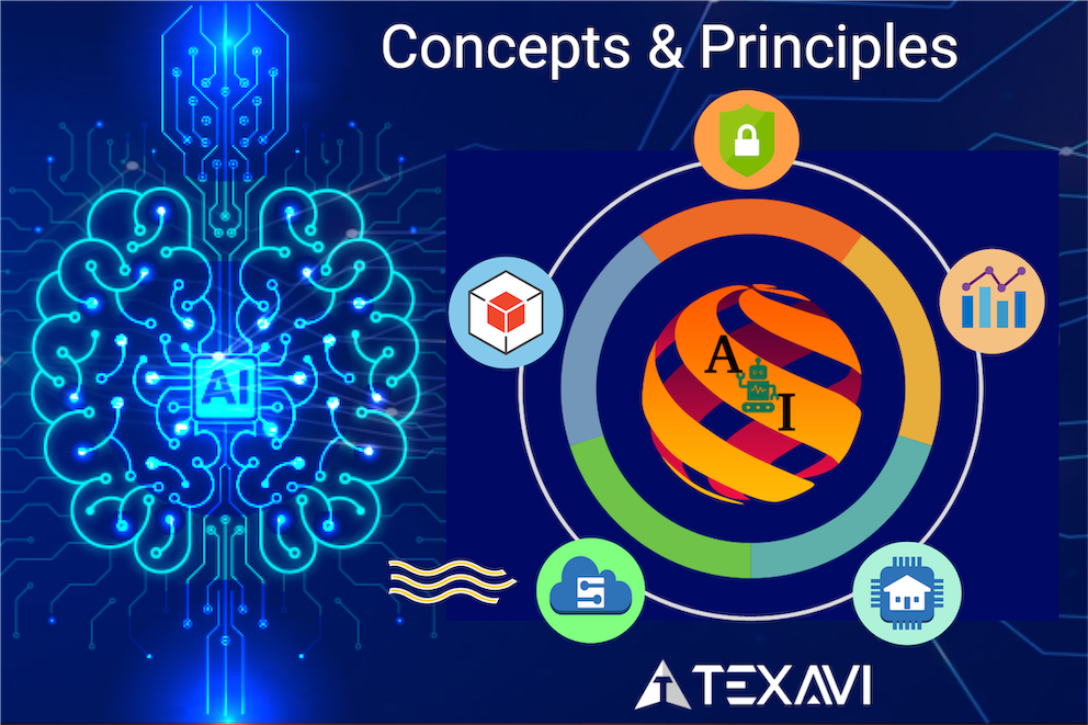 Course Overview Image for TEXAVI's Course on Artificial Intelligence Foundation Concepts, Principles