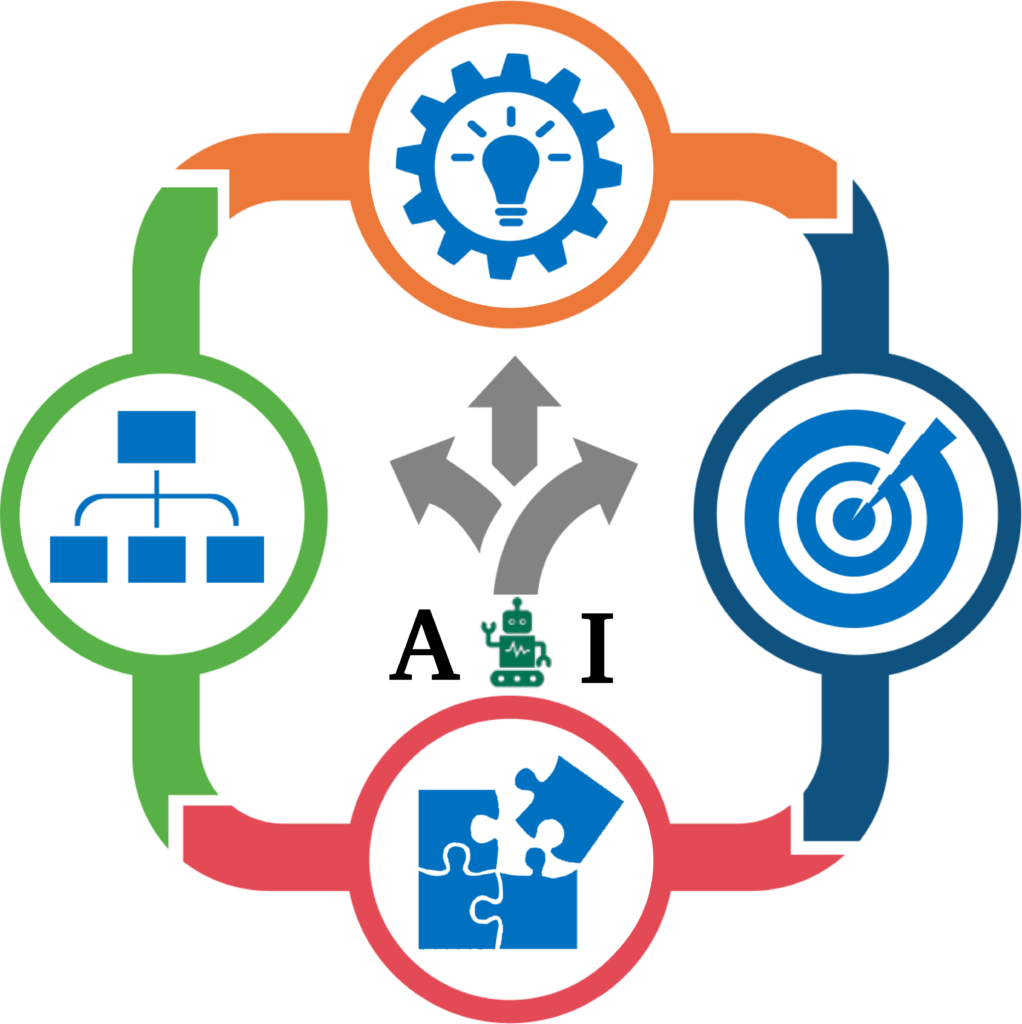 Course Overview Image for TEXAVI's Course on Applying Artificial Intelligence Techniques, Tools and Trends