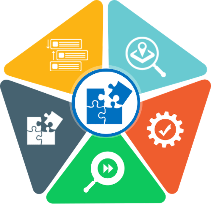 Course Infographic for TEXAVI Course on BCS Foundation Certificate in Business Analysis 