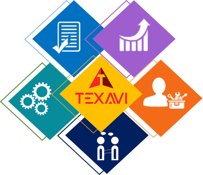 Course Outline Infographic for TEXAVI Workshop on BCS Business Analysis Oral Exam Preparation