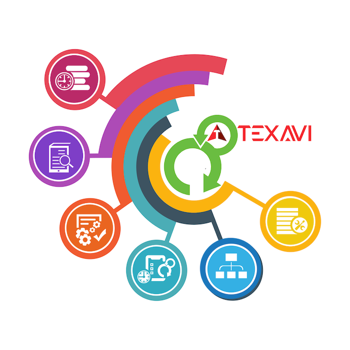 Course Outline Infographic for TEXAVI Course on BCS Certificate In Agile Business Analysis