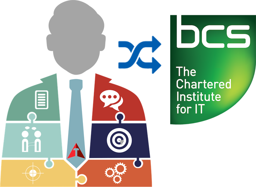 Course Overview Infographic for BCS Foundation Certificate in Business Analysis