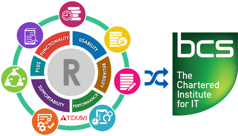 Course Overview Infographic for TEXAVI Course on BCS Practitioner Certificate in Requirements Engineering