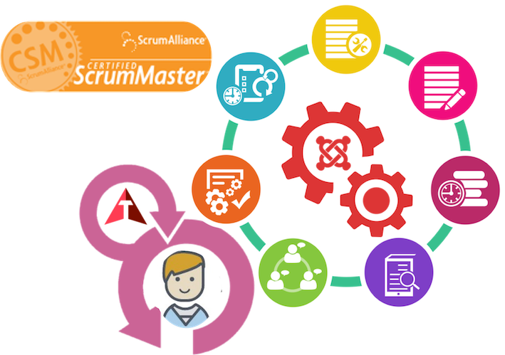 Course Overview Infographic for TEXAVI course on Scrum Master Certification