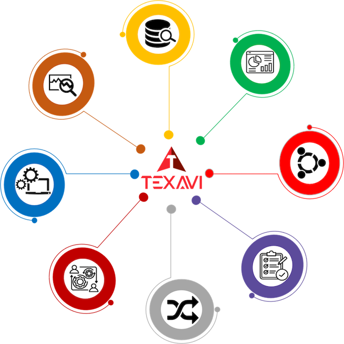 Course Coverage Infographic for TEXAVI Course on Foundation Certificate In Dimensional Data Modelling