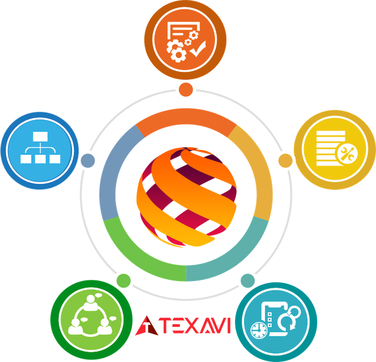 Course Outline Infographic for TEXAVI Course on BCS Professional Certificate in Data Analysis