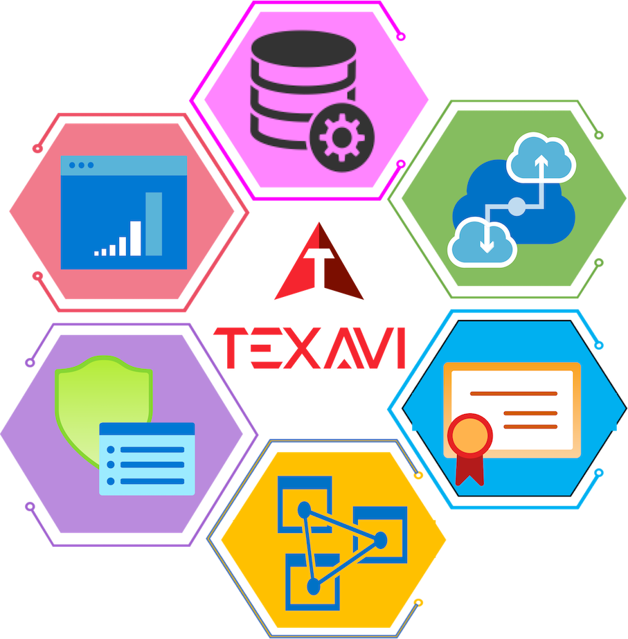 Course Outline Infographic for TEXAVI Course on Foundation Certificate In Dimensional Data Modelling