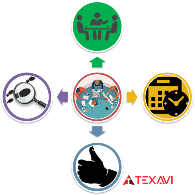 Course infographic for TEXAVI's course on Jira's key features and capabilities for teams 