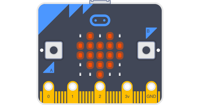 MicroBit